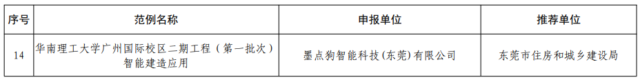 2獲獎(jiǎng)_WPS圖片.png