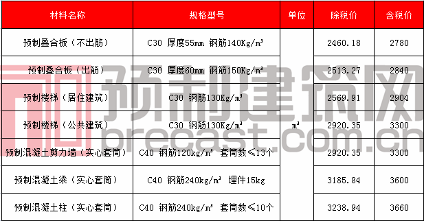 29海南?？?png