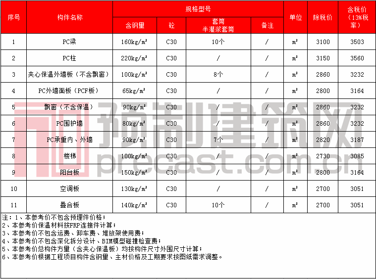 42河南萬道捷建.png