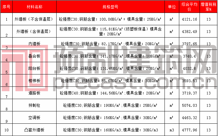 13贛州.png