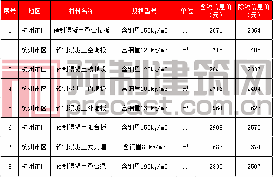 22杭州.png