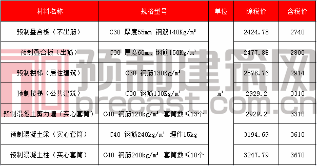25?？诘?png