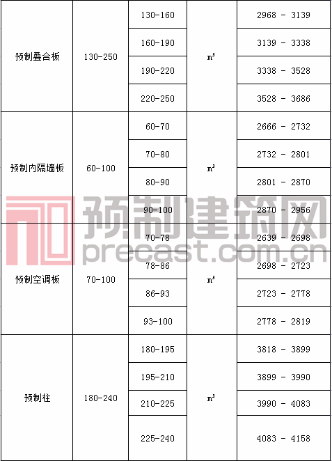 16廣州2.png