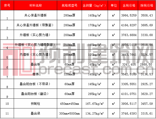 20貴州.png