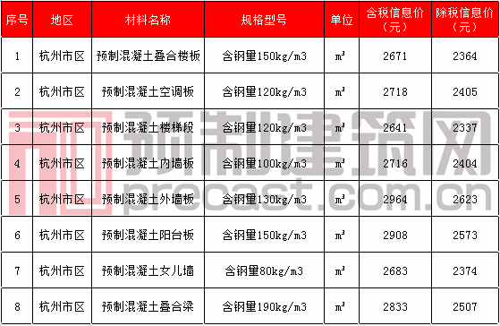 25杭州.png