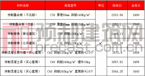 28?？诘?png