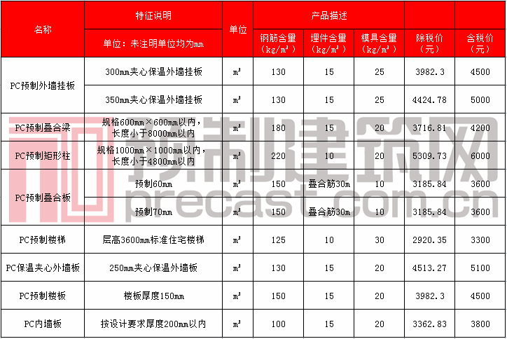 31青海寶恒.png