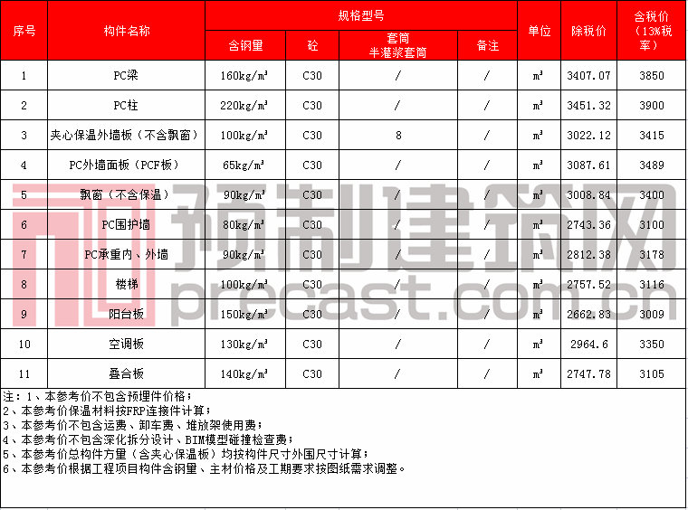 35中原建港建筑.png