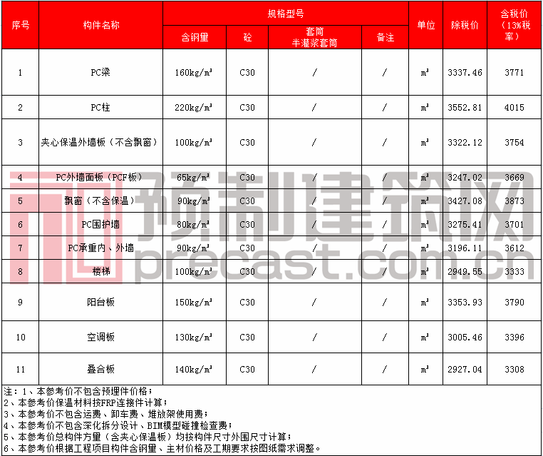 38河南新蒲遠(yuǎn)大.png