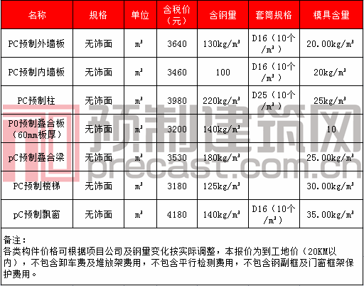 20賀州通號.png