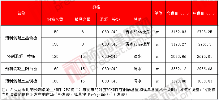 19南寧.png