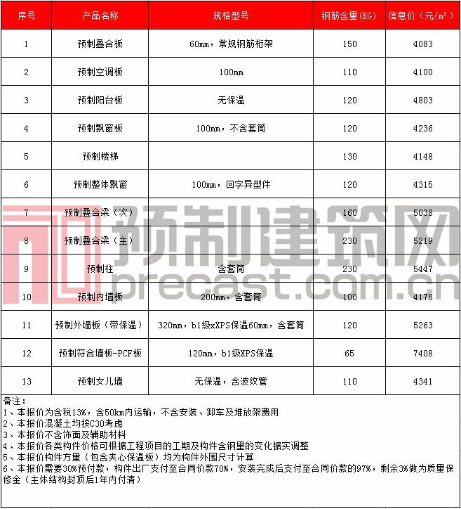 31陜西省.png