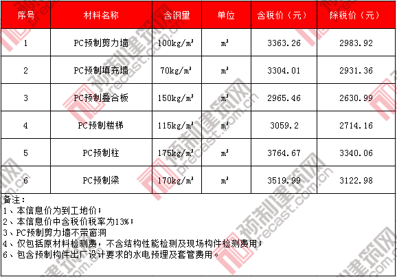 11南京.png
