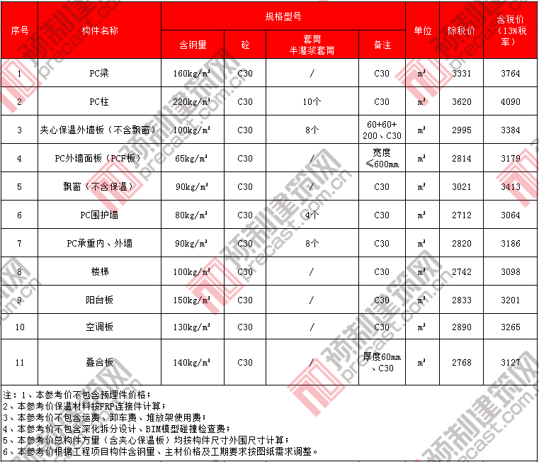 33鶴壁東江建筑.png