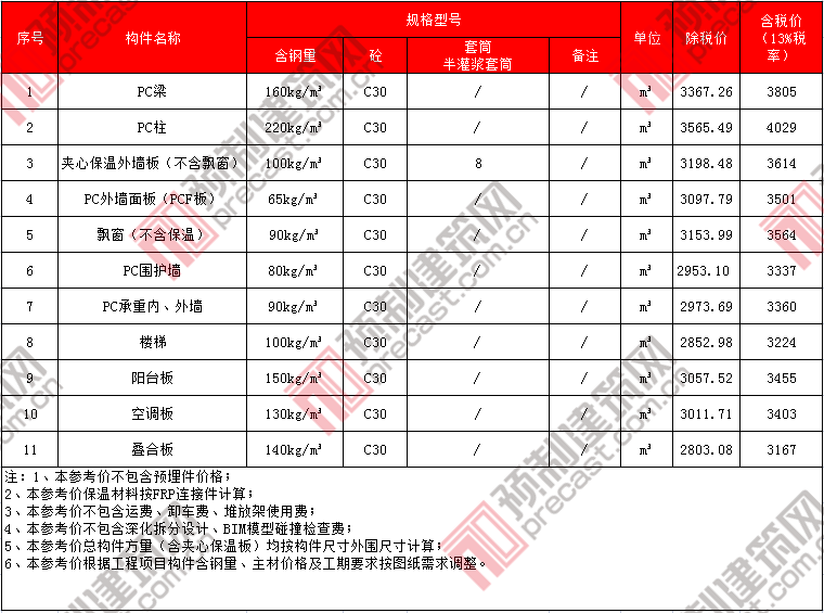 34中原建港.png
