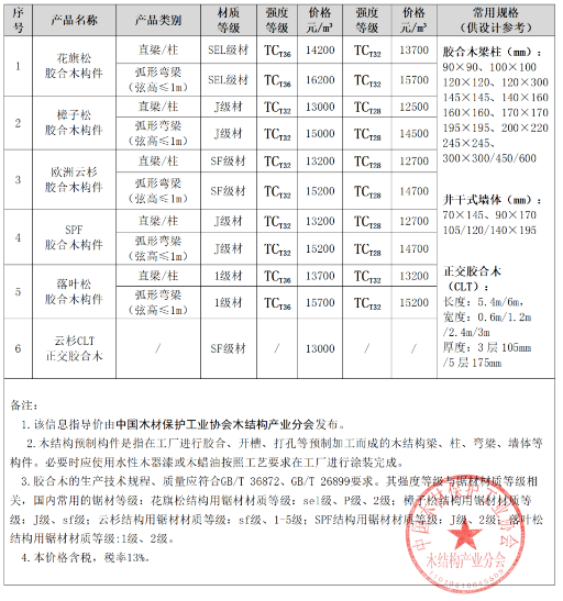 43木結(jié)構(gòu).png