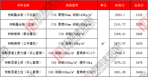 三亞 111.png