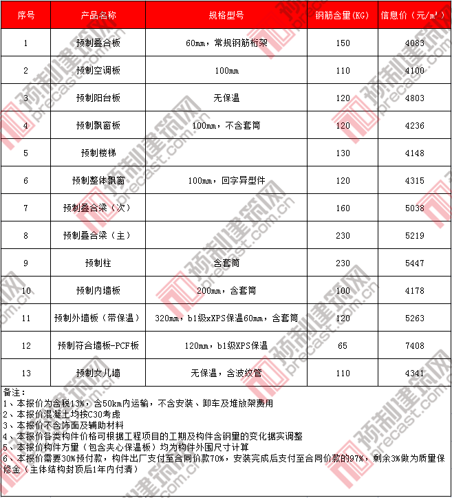 陜西22.png